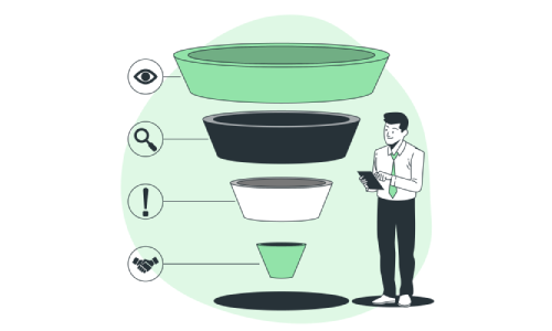 Targeted Lead Generation Campaigns
